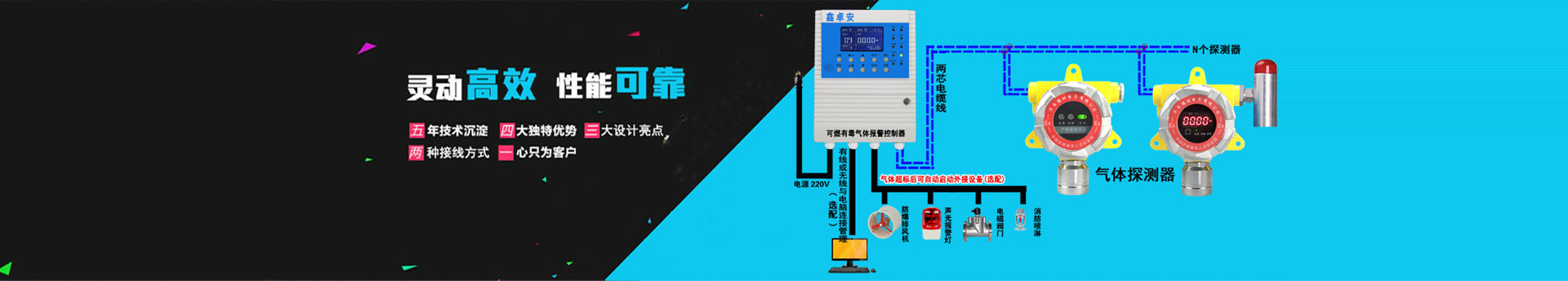 可燃?xì)怏w報(bào)警器安裝接線(xiàn)簡(jiǎn)單