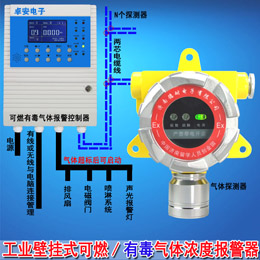 可燃?xì)怏w報(bào)警器
